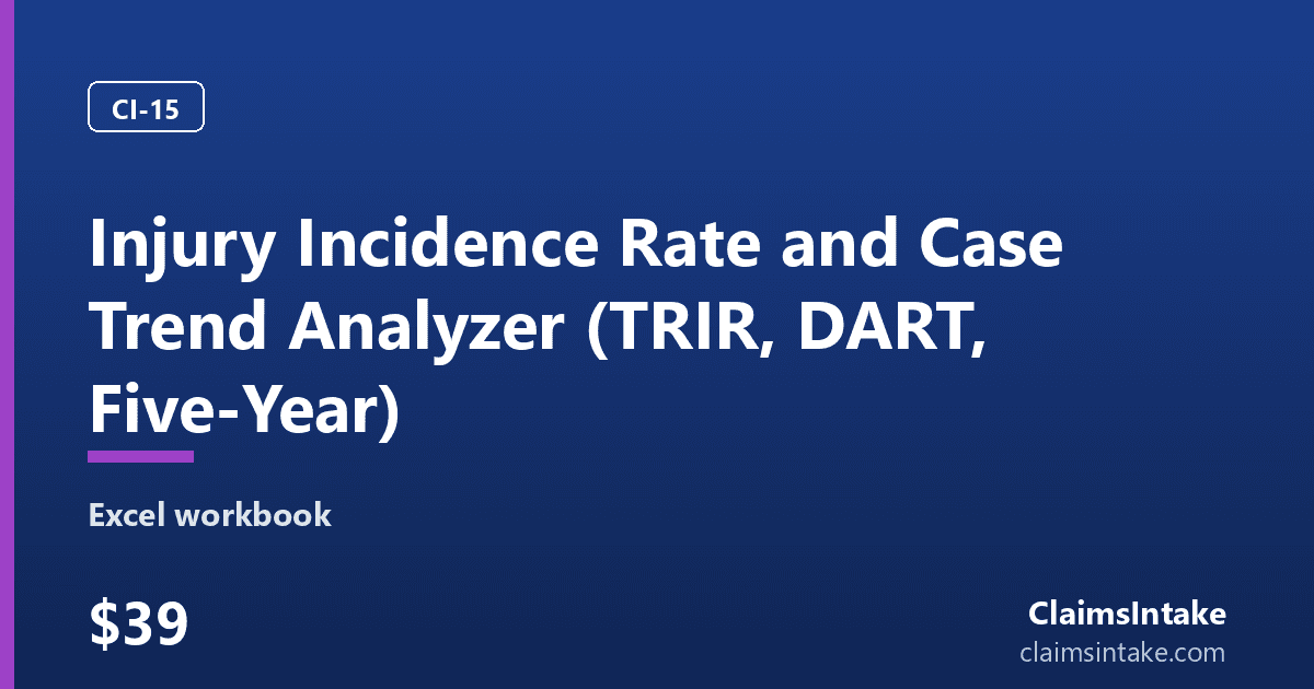 Injury Incidence Rate and Case Trend Analyzer (TRIR, DART, Five-Year) preview